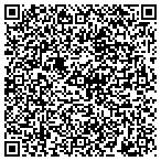 QR code with Congratulation Solution LLP contacts