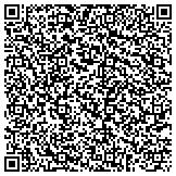 QR code with Process & Investigative Services of Texas, LLC contacts