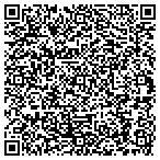 QR code with Affiliated Stock Transfer Company Inc contacts
