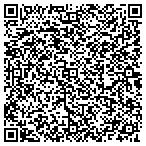 QR code with Columbia Stock Transfer Company Inc contacts