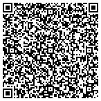 QR code with Richardson Investigations contacts