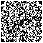 QR code with Swat Automotive Service Inc contacts