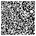 QR code with Randall Price contacts