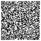 QR code with Mitchells Pavement Solutions contacts