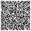 QR code with Martin Sheila DVM contacts