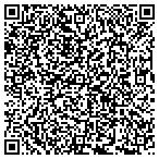 QR code with Diversified in Ground Service contacts