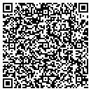 QR code with Michael Hufnagel Dvm contacts