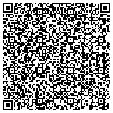 QR code with MACARTHUR CAR SERVICE, CAR SERVICE IN MACARTUR contacts