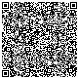 QR code with Home Builder Construction & Consulting, Incorporated contacts