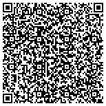QR code with Texas Panhandle Center For Investigative Reporting contacts