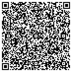 QR code with SOUTHAMPTON AiRPORT CAR SERViCE contacts