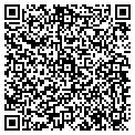 QR code with Mark's Music & Computer contacts