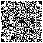 QR code with Pinnacle Veterinary Relief Service contacts