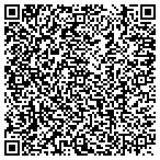 QR code with Architectural Design Builders Incorporated contacts