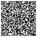 QR code with Mahowald Builders contacts