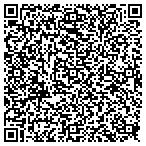 QR code with Skylink Shuttle contacts