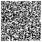 QR code with HTs Animal Care Service contacts