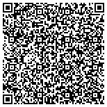 QR code with Watson-Forsberg Construction contacts