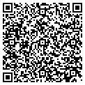 QR code with Certificates Etc contacts