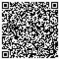 QR code with James M Swan contacts