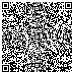 QR code with Management Advisory Computer Systems contacts