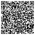 QR code with Setters Rest Kennels contacts
