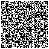 QR code with Myers & Mateo Executive Security Services, LLC contacts