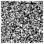 QR code with Classic Buildings Sales contacts