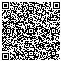 QR code with Timeips contacts