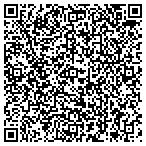QR code with Topeka Business Computers Of Kansas Inc contacts