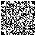 QR code with Builders Square contacts