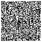 QR code with Computer Technology Solutions LLC contacts
