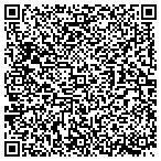 QR code with Covington Human Resource Department contacts