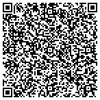 QR code with Bauer, Chris DVM contacts