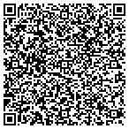 QR code with Libra Limousine Services And Shuttle contacts
