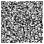 QR code with Plowman's Collision contacts