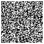 QR code with Sound Security Solutions contacts