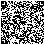 QR code with Sonoma-Marin Area Rail Transit contacts