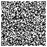 QR code with Mandn Private Investigating Services contacts