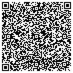 QR code with All American Nuts & Candy contacts
