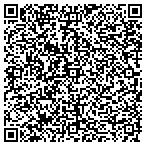 QR code with America's Best Realty & Bldrs contacts