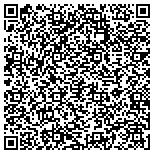 QR code with Associated Builders & Contractors Of The Carolinas contacts
