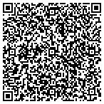 QR code with Avtech Construction & Engineering Corp contacts