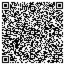 QR code with Mackin Benjamin DVM contacts