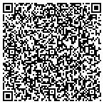 QR code with Emma's Famous Prailines contacts