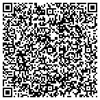 QR code with Gitschners Production's LLC contacts