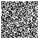 QR code with Megan's Candied Pecans contacts
