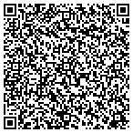 QR code with Custom Touch Builders Llc contacts