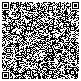QR code with Development Concepts Builders and Contractors, Inc contacts