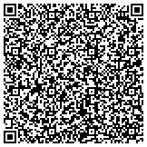 QR code with Network-One International Investigations contacts